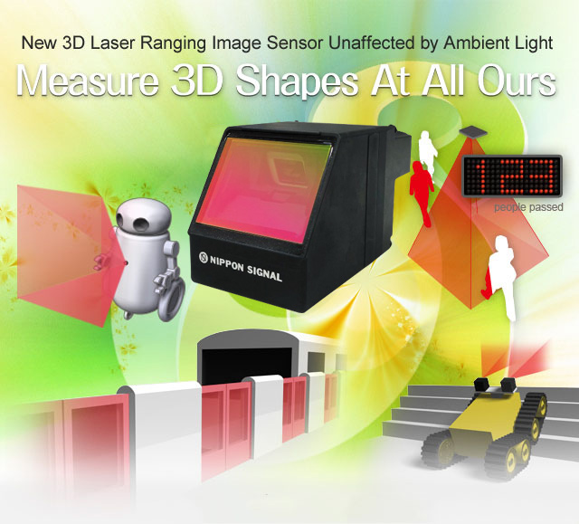 New 3D Laser Ranging Image Sensor Unaffected by Ambient Light / Measure 3D Shapes At All Ours